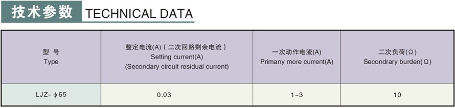 LJZ-φ65型零序電流互感器技術參數(shù)